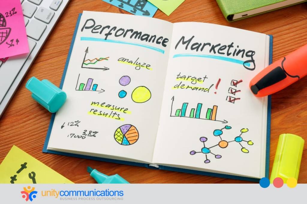 BPO for performance marketing - featured image