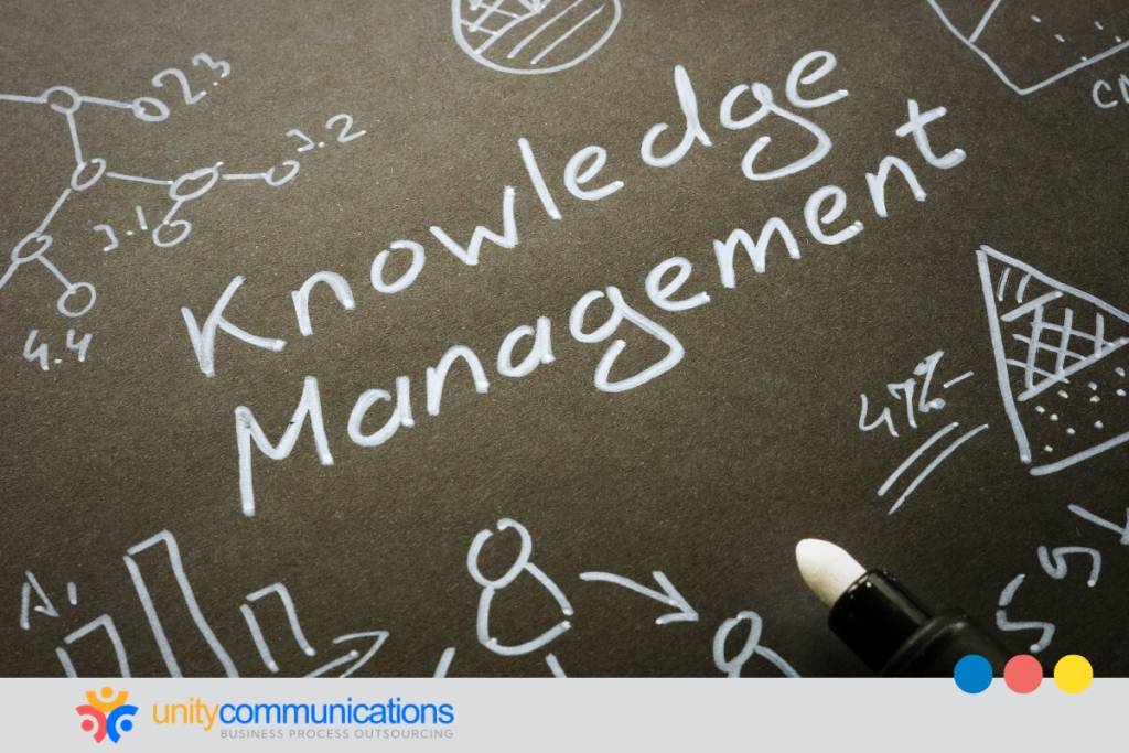 BPO and knowledge management systems - featured image