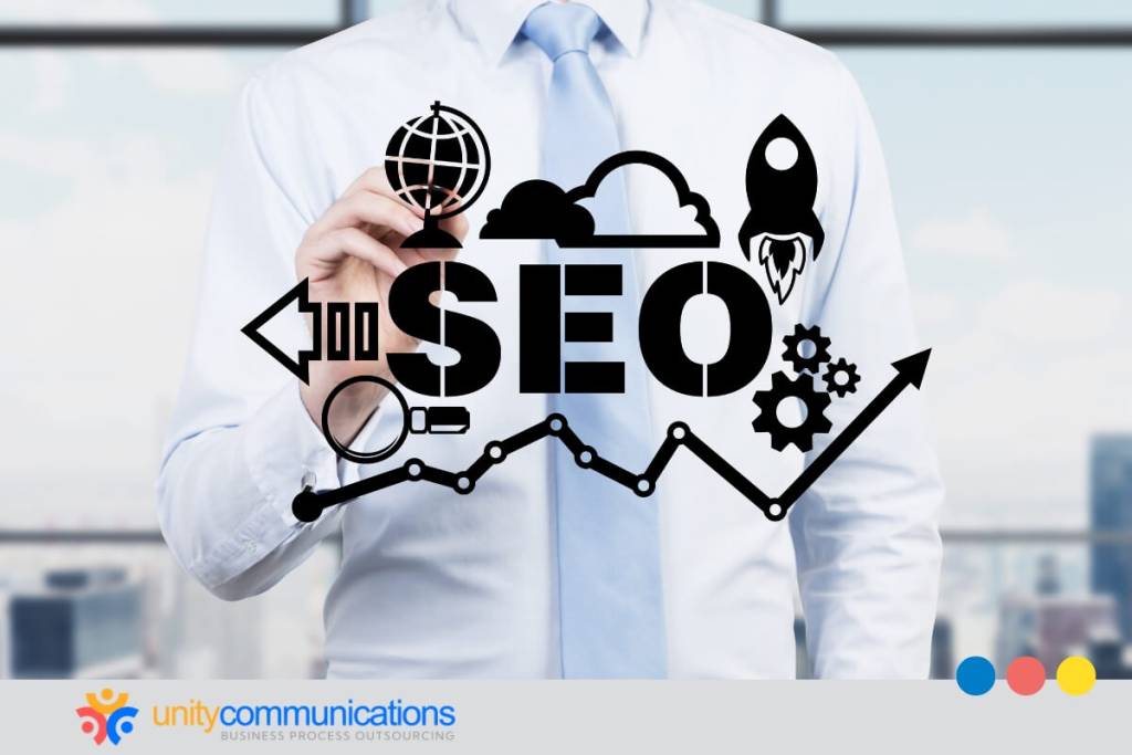 BPO for international SEO - featured image