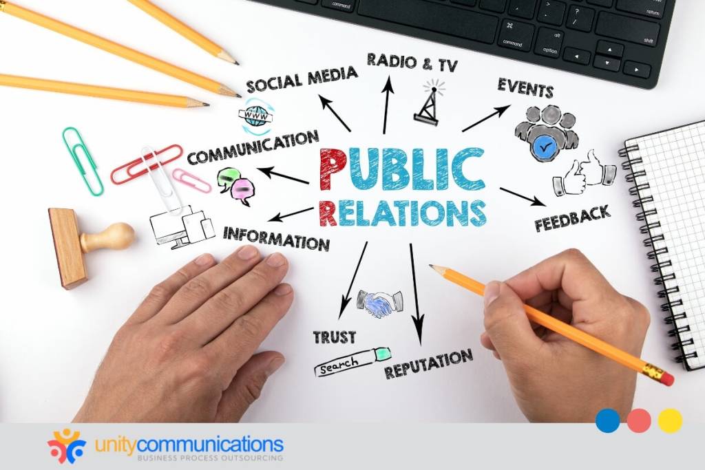 BPO in managing digital PR efforts - featured image