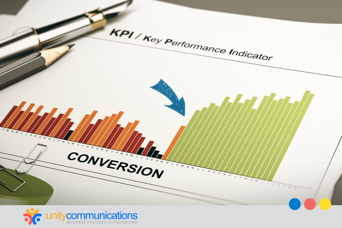 Benefits of leveraging BPO for analyzing user intent in SEO