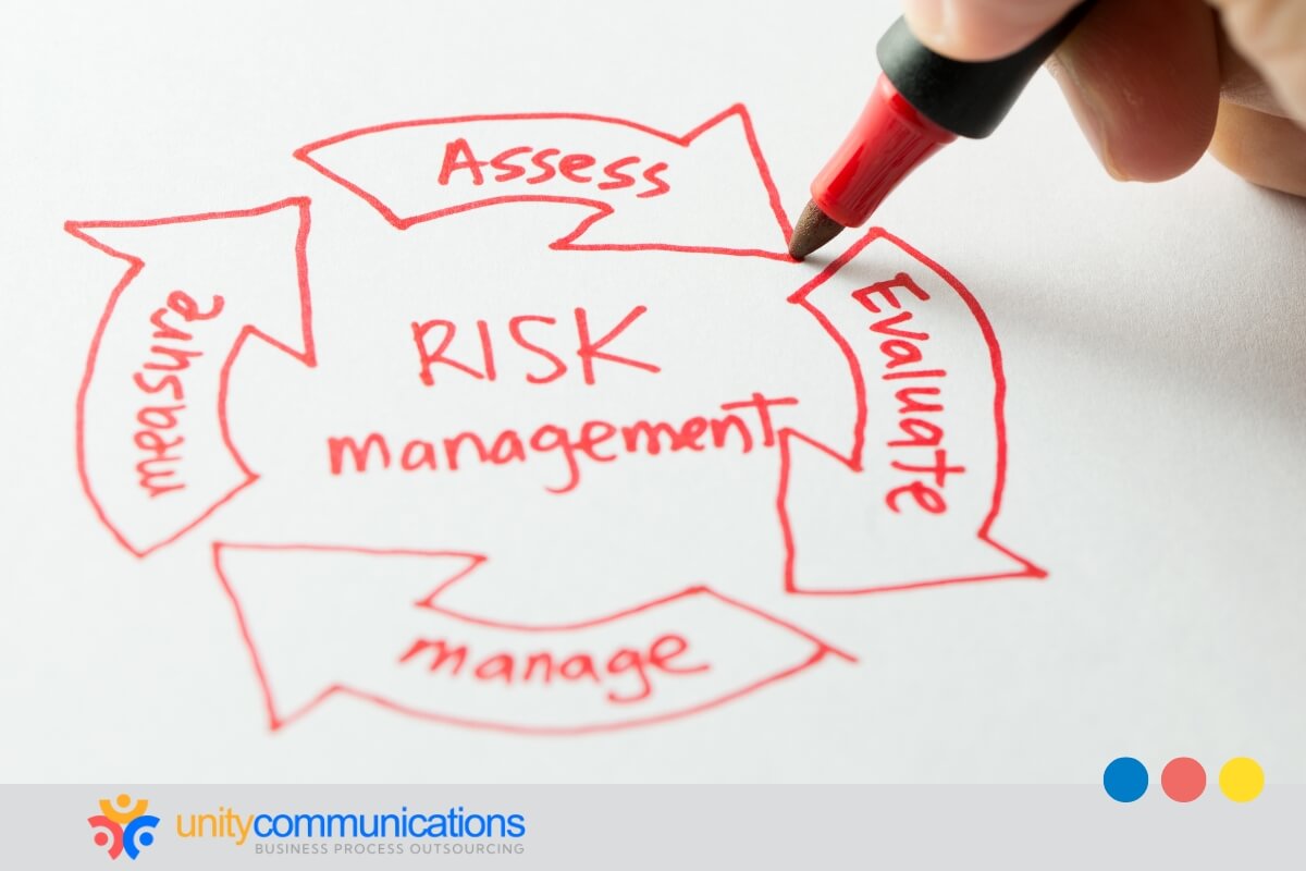 Disaster preparedness plans with BPO collaboration