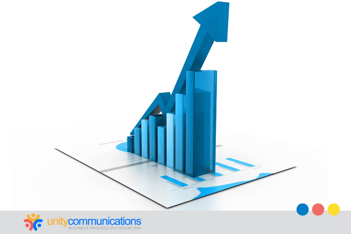 How BPO elevates SaaS digital marketing