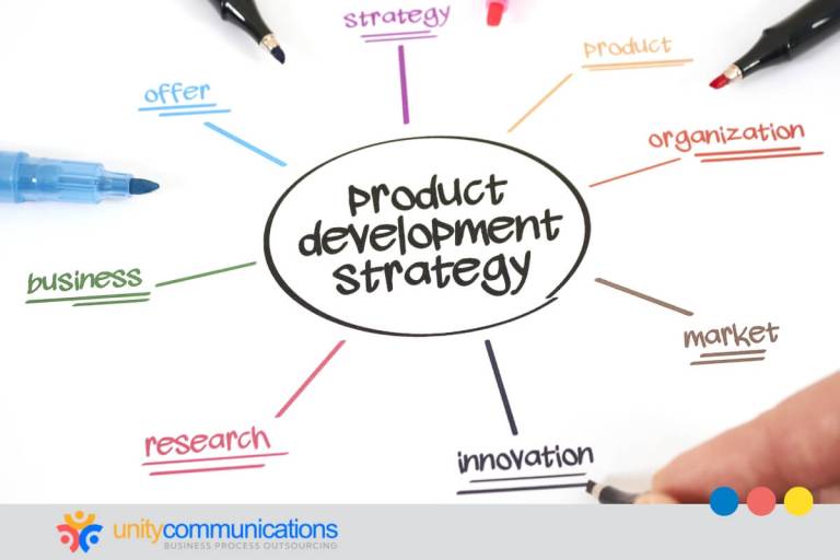 BPO for product development lifecycle - featured image