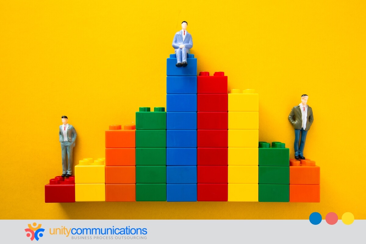 The bottom line - How BPO supports digital marketing strategies
