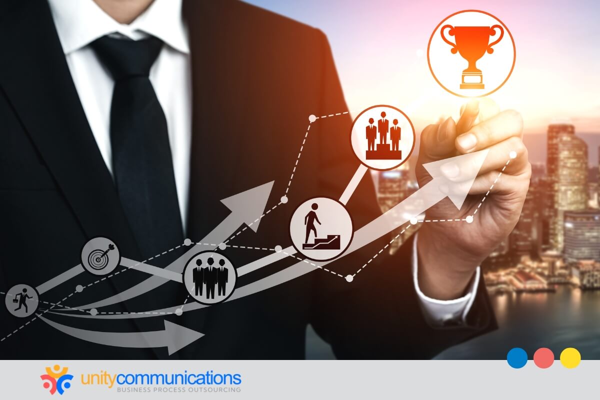 The bottom line - Outsourcing employee training programs