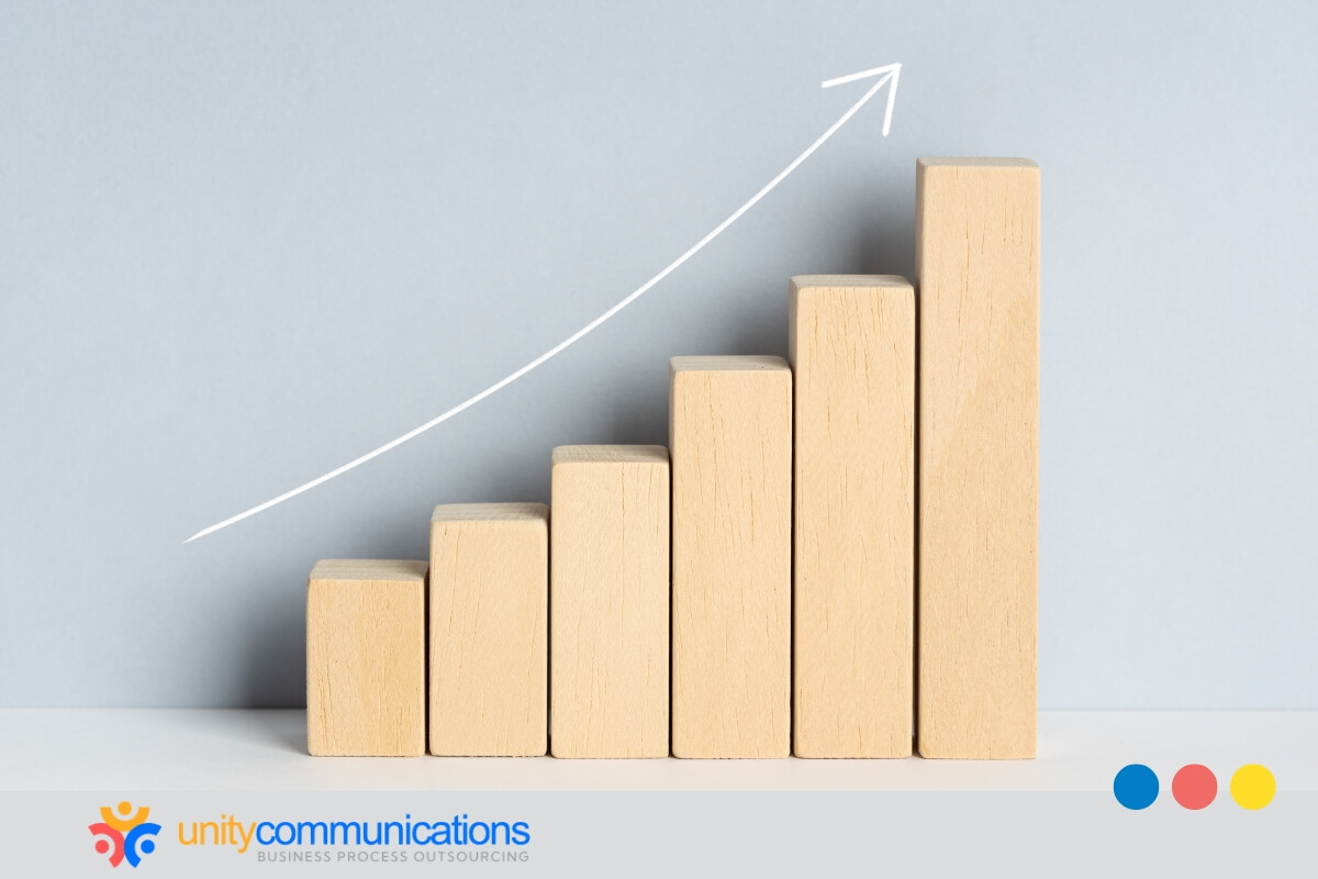 The bottom line - Time-saving strategies with outsourcing