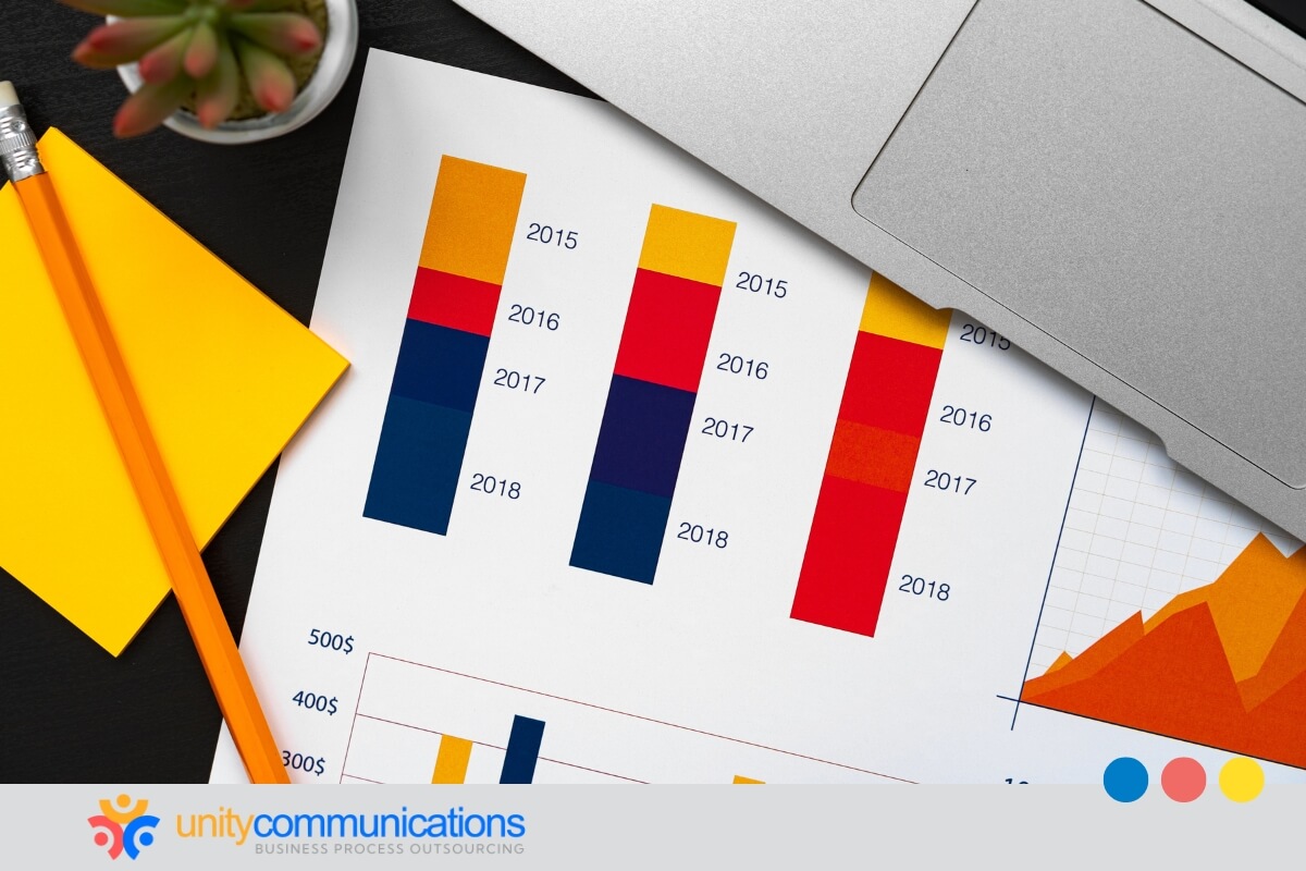 Understanding data-driven outsourcing