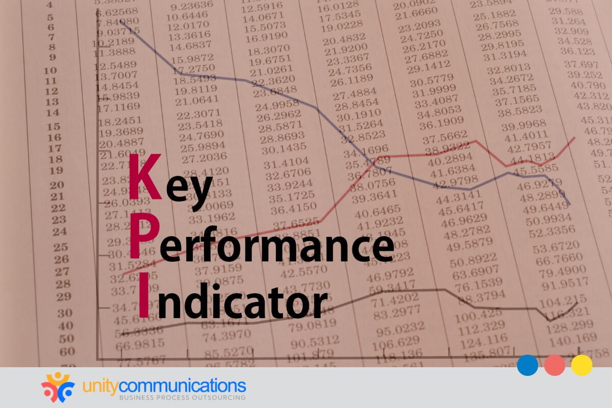 Adjusting BPO strategies to fit shifting budget and performance needs