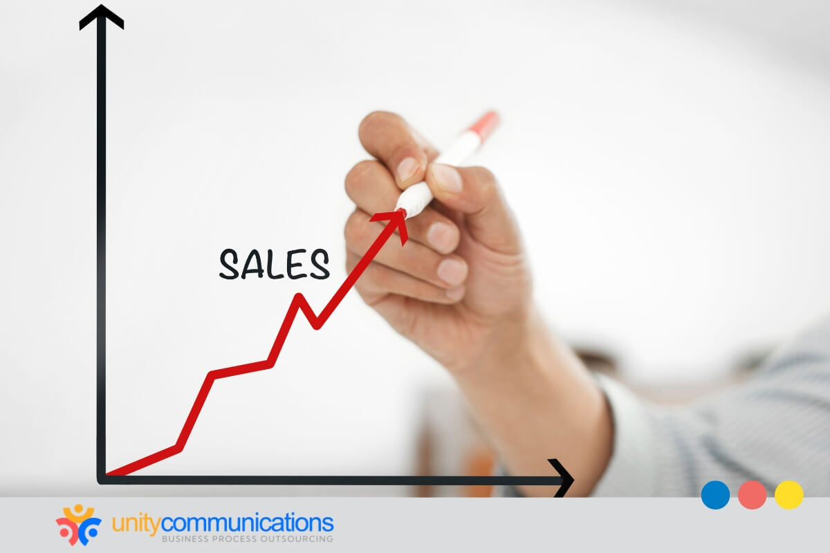 Budget considerations for small businesses