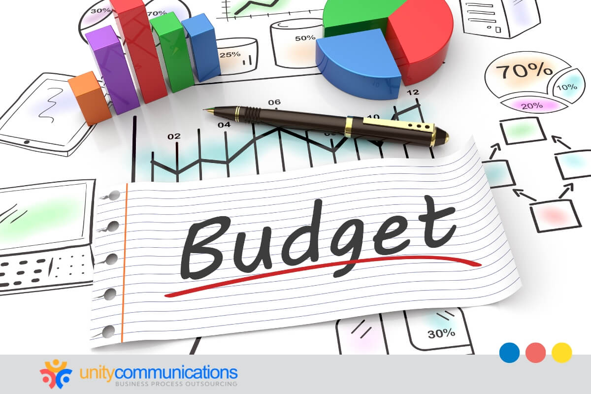 Determining the right approach for your business