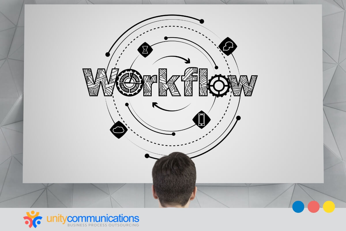 Ensuring brand consistency in outsourced content