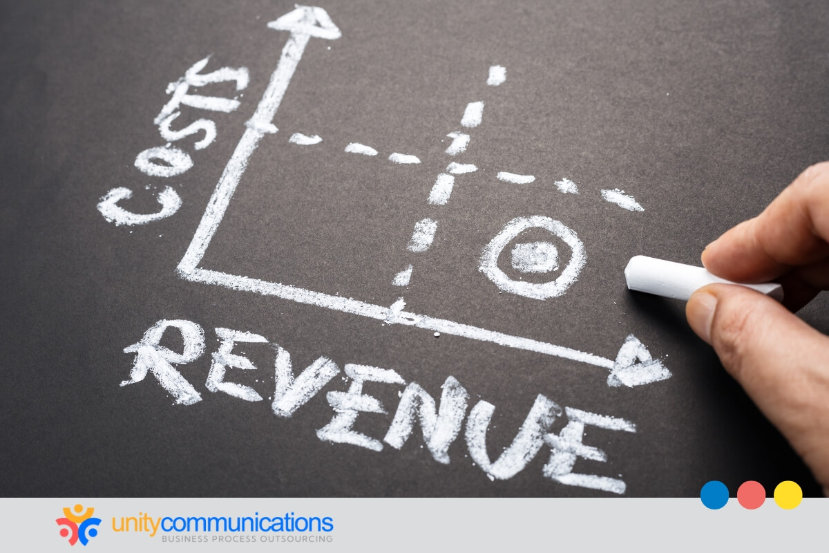 Evaluating the ROI of email marketing outsourcing