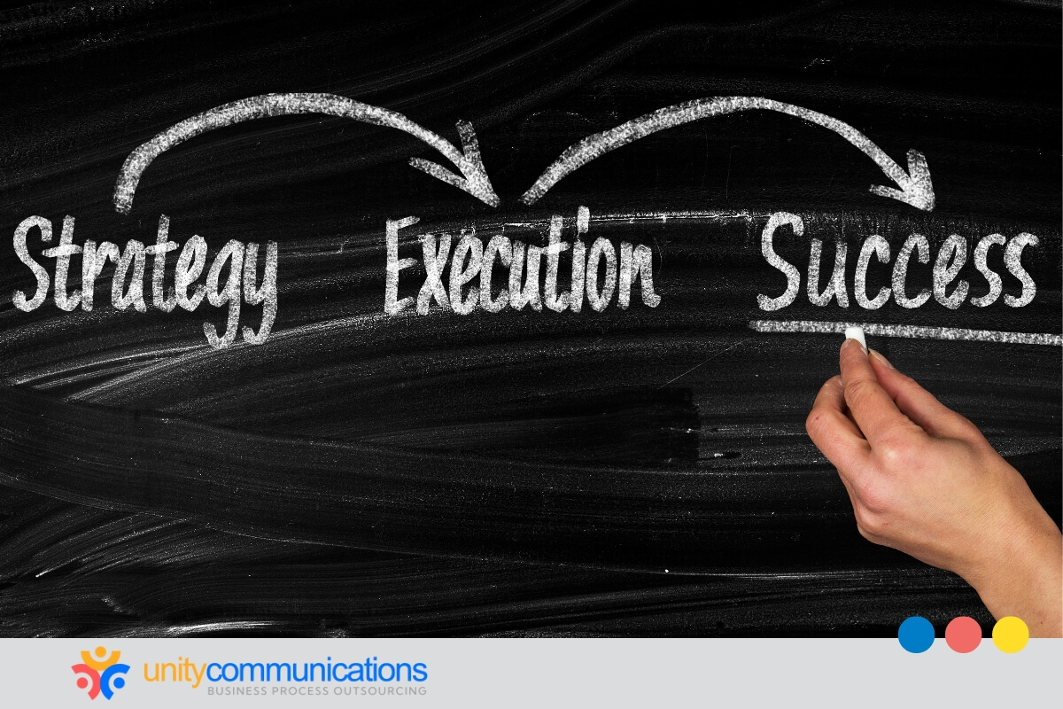Impact of BPO-driven email automation on campaign success