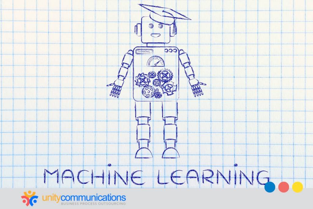 Machine Learning Market to Surpass $300 Billion by 2032 BPO Firms Eye Opportunities Amidst AI Surge