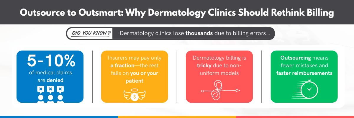 Outsource to Outsmart: Why Dermatology Clinics Should Rethink Billing