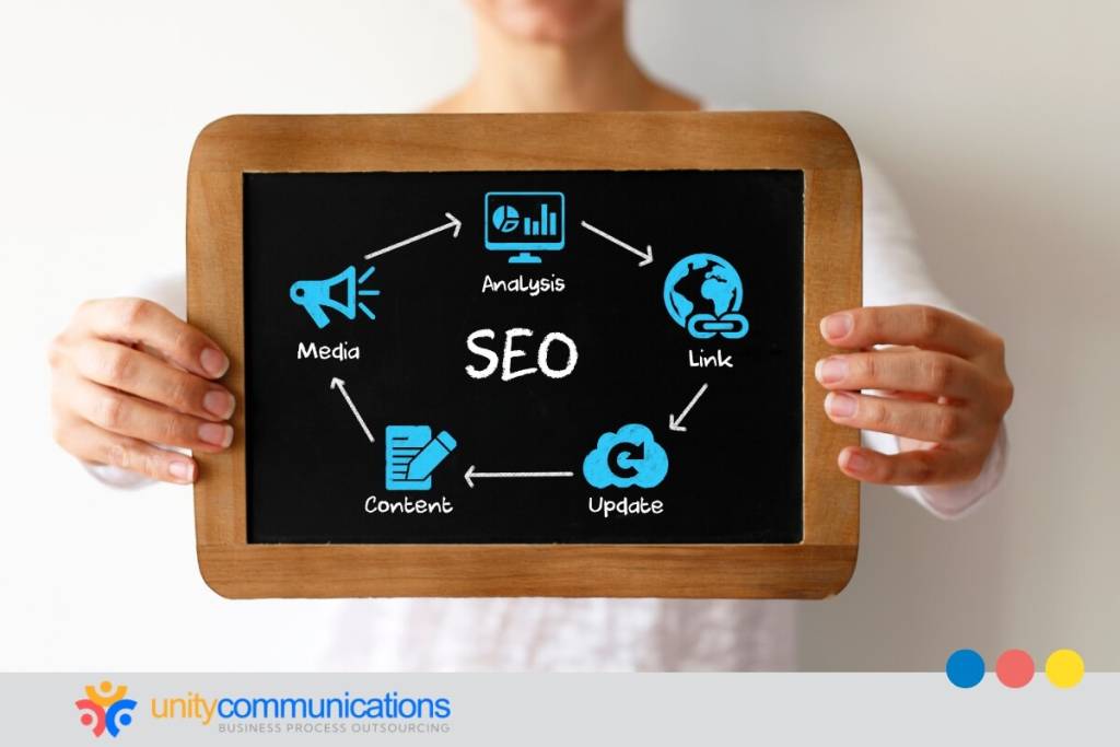 Outsourcing dynamic content delivery for SEO - featured image