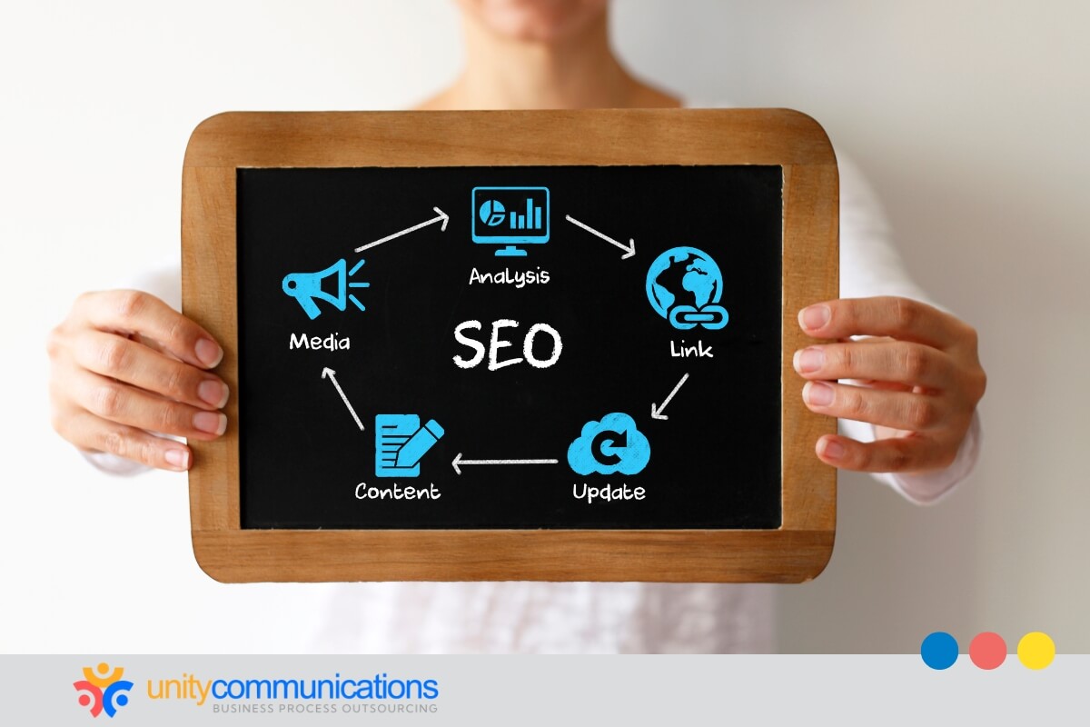Outsourcing Dynamic Content Delivery for SEO Success