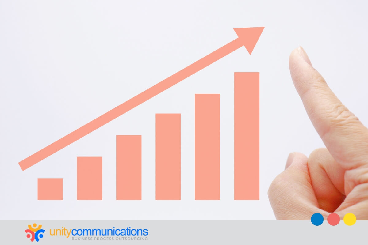 Remote work outsourcing market_ Growth and transformation