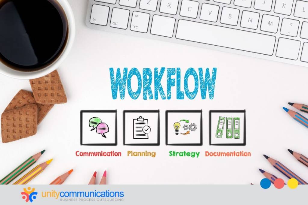 Streamlining workflow with content outsourcing - featured image