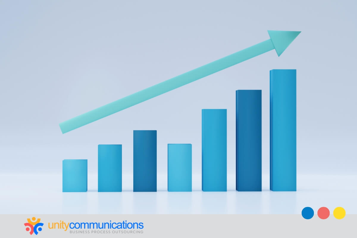 The bottom line - Email outsourcing vs in-house teams