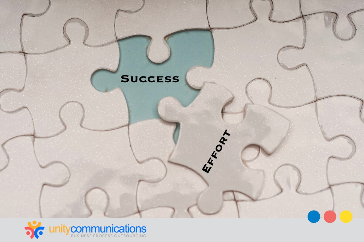 The bottom line - Scaling content marketing through outsourcing