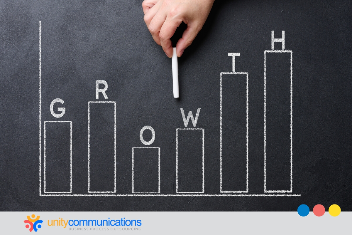 Understanding email lead nurturing