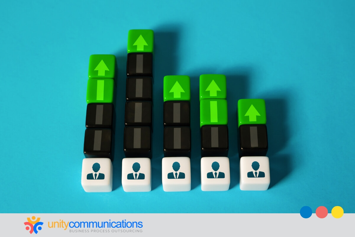Understanding social media outsourcing and its impact on engagement