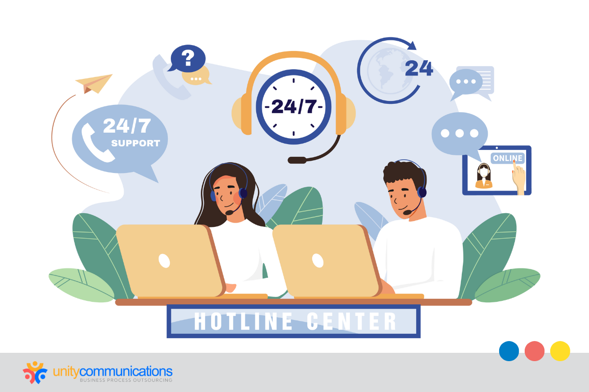 24_7 Customer Support and Real-time Feedback