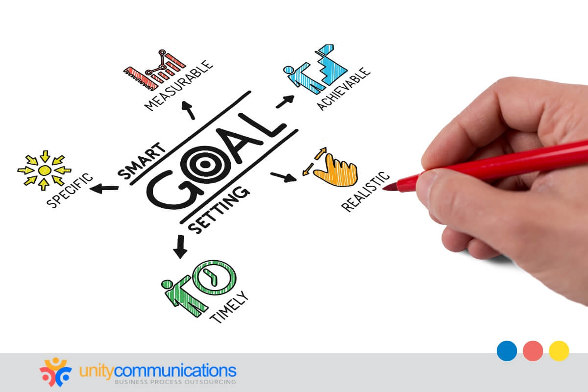 3. Use agile project management for specialized outsourcing