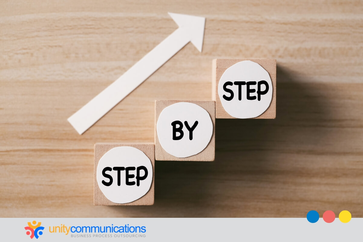 4-Phase roadmap for implementing a long-term niche outsourcing strategy