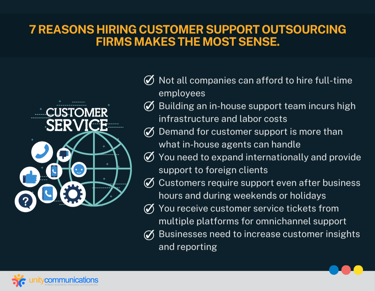 7 Reasons to hire outsourcing firms