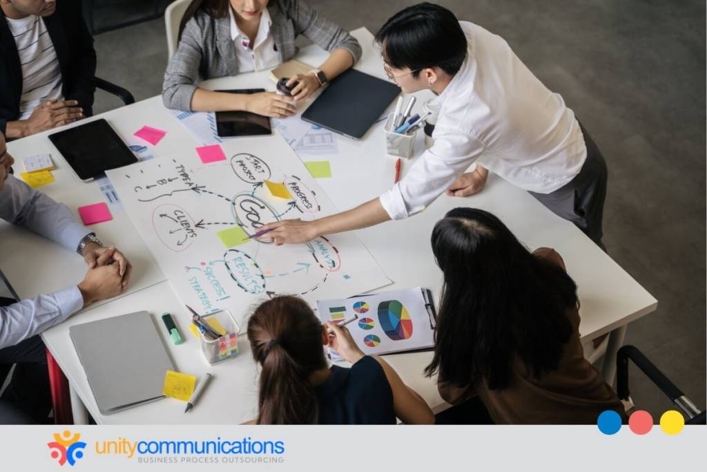 Best practices for niche outsourcing - featured image
