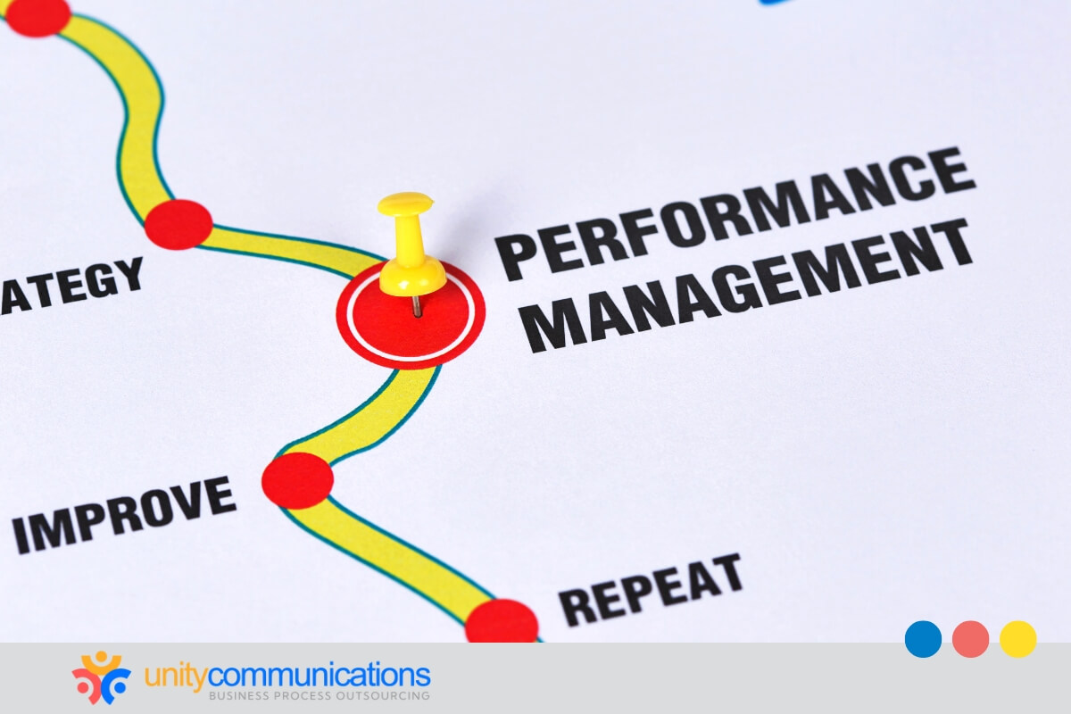HR challenges in managing remote teams