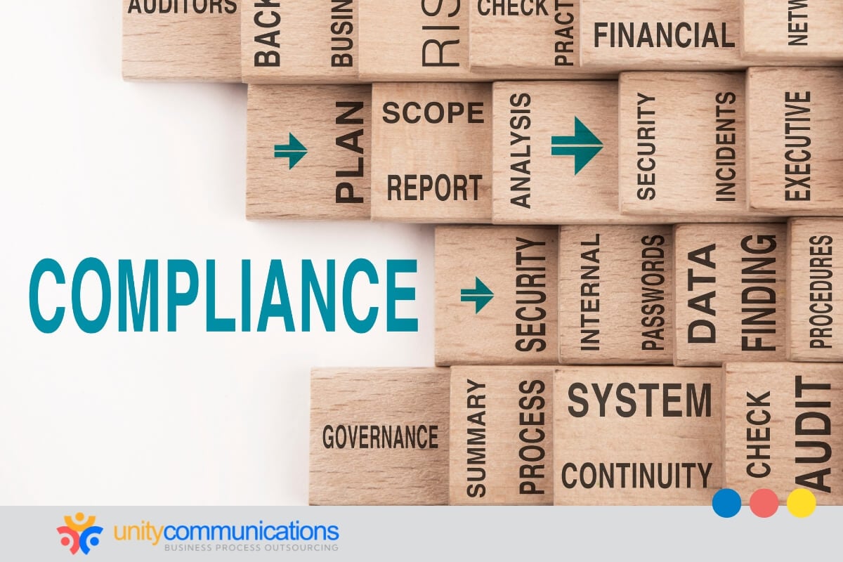 How do you conduct a compliance audit in BPO