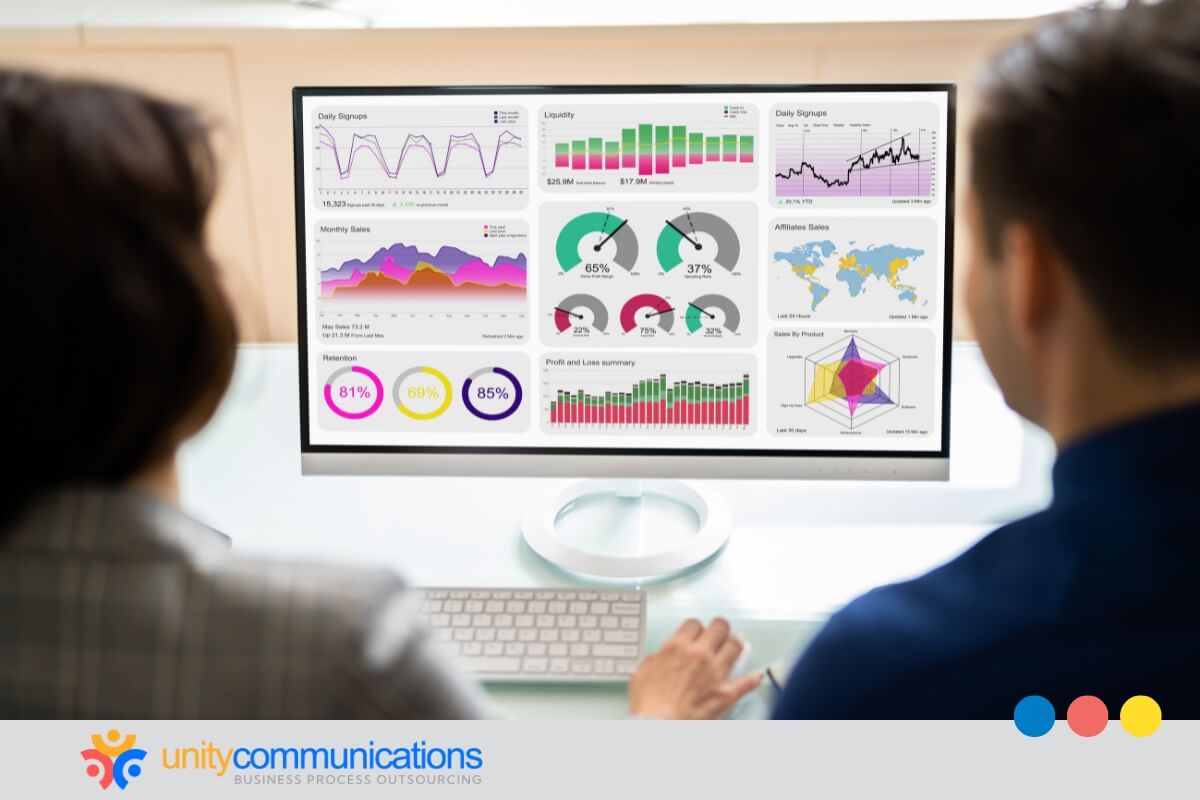 Set clear goals to increase brand awareness