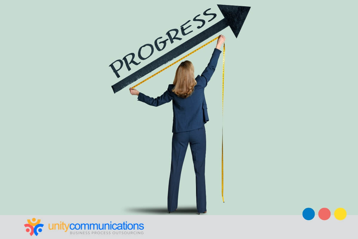 The bottom line - future of social media marketing