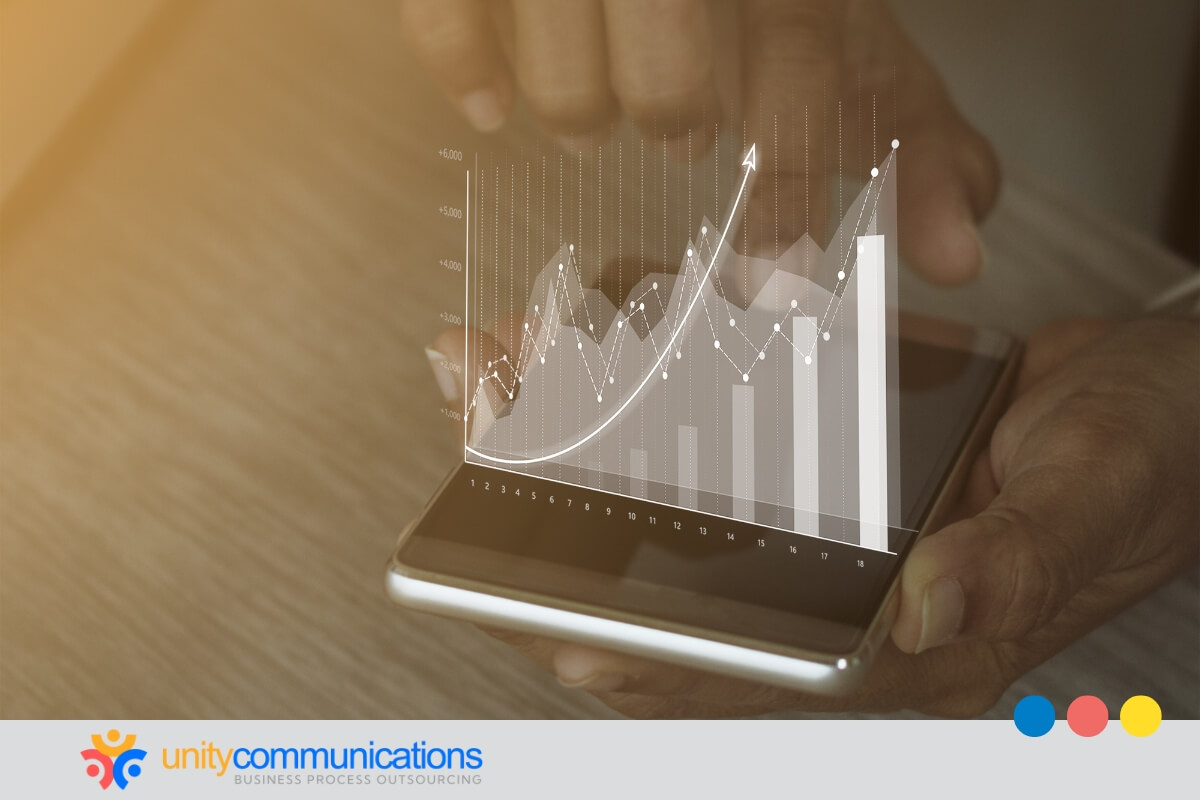 The bottom line - social media ROI