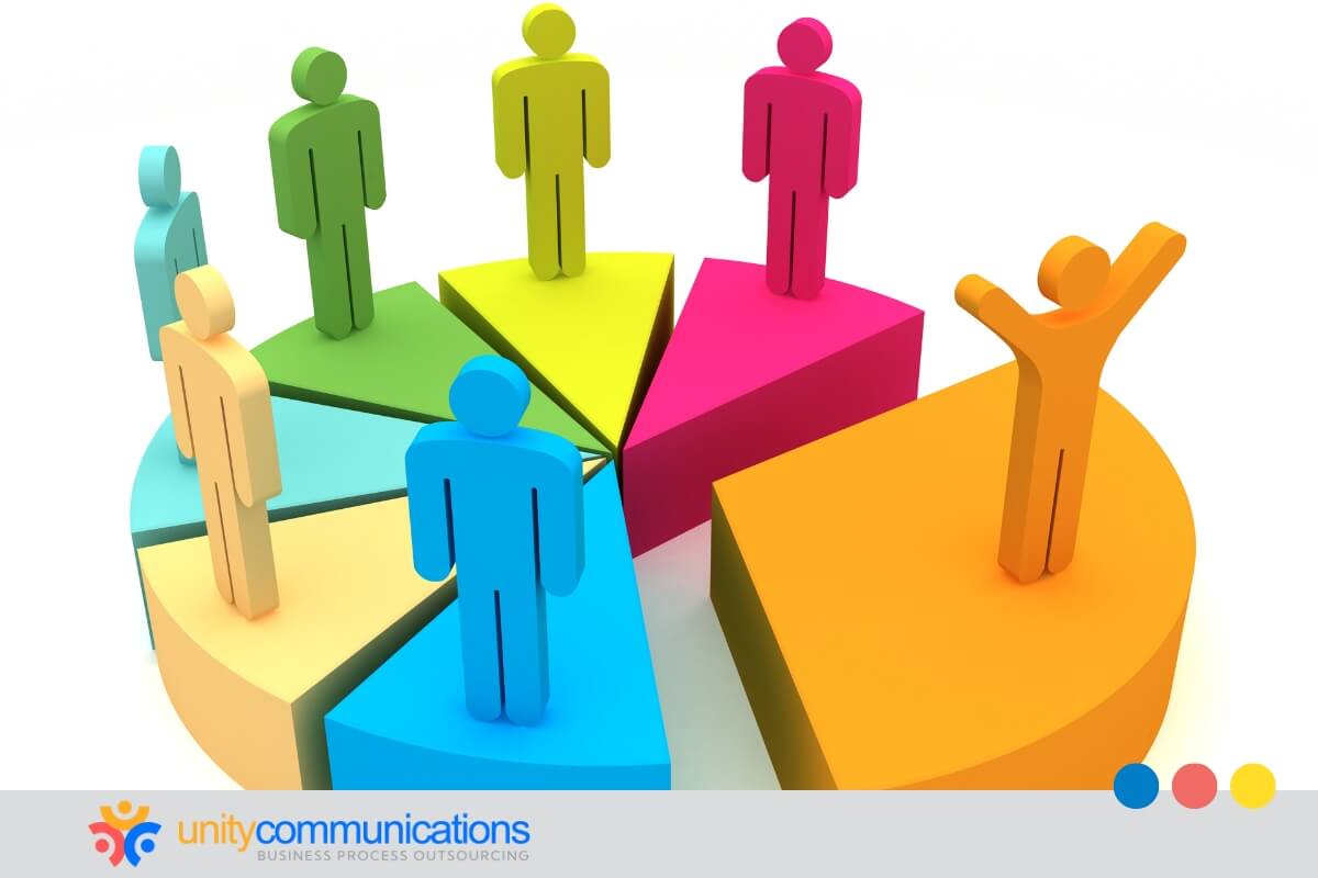 The bottom line - social media marketing platforms