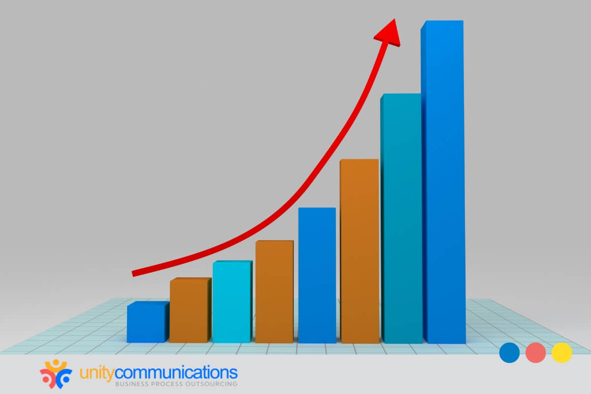 The bottom line - Strategies for upskilling outsourced staff