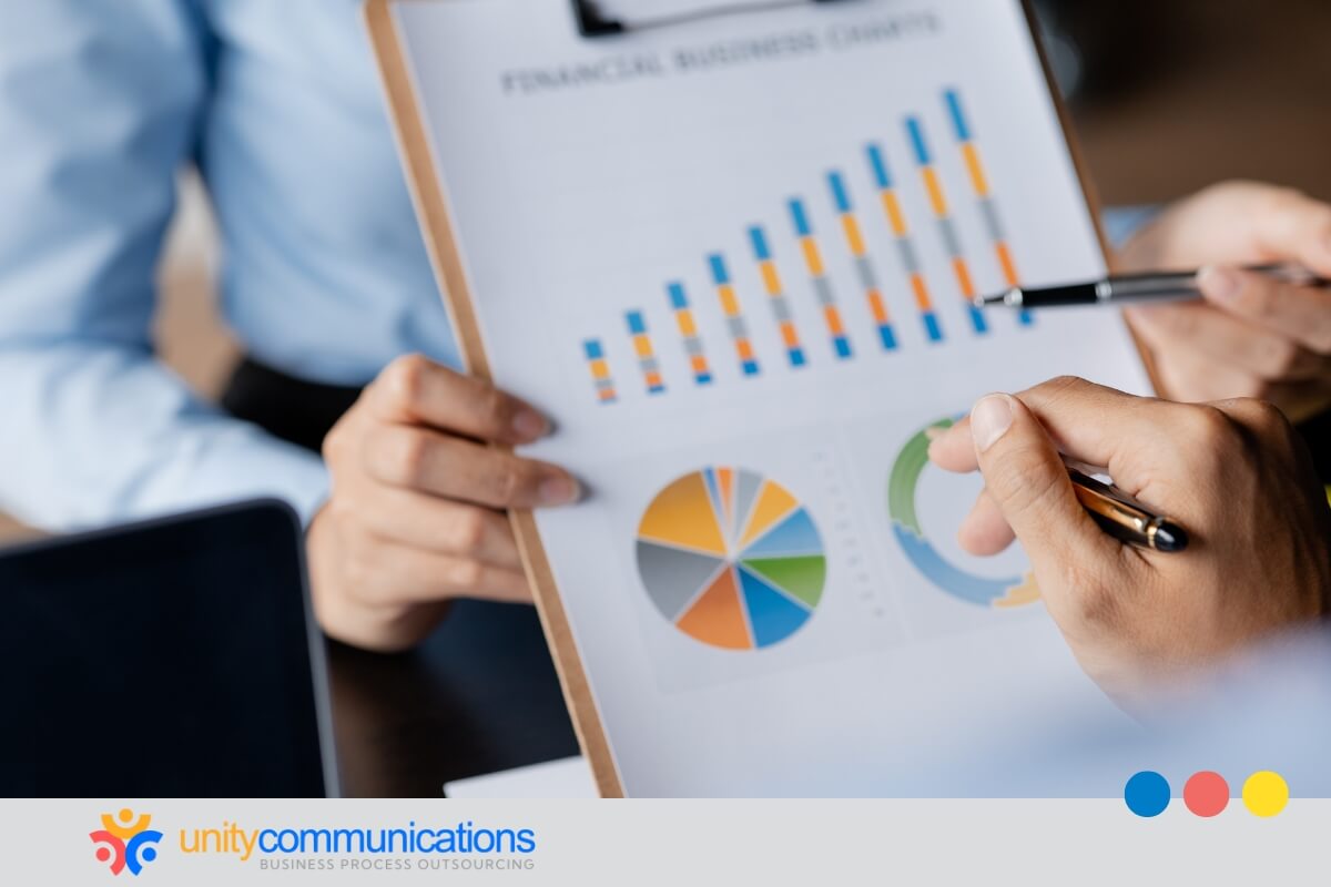 What is KPO in finance