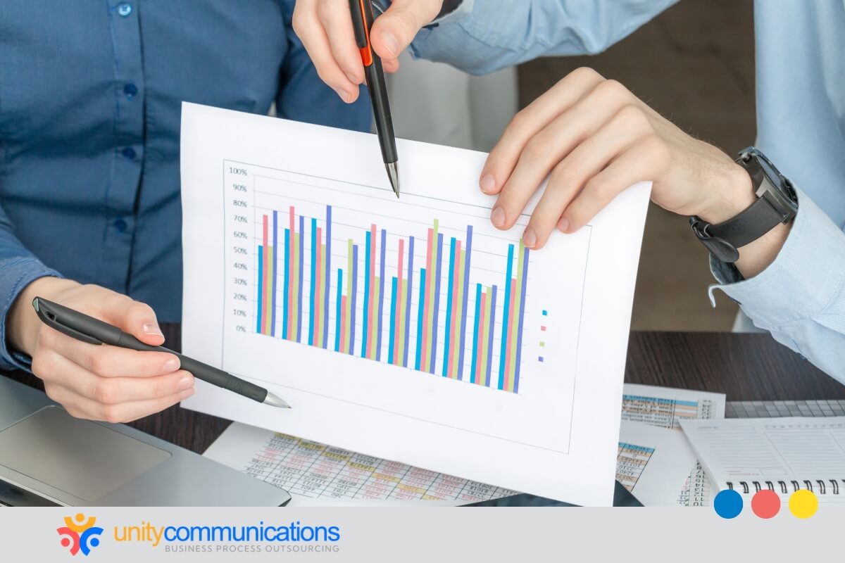What is multi-vendor outsourcing