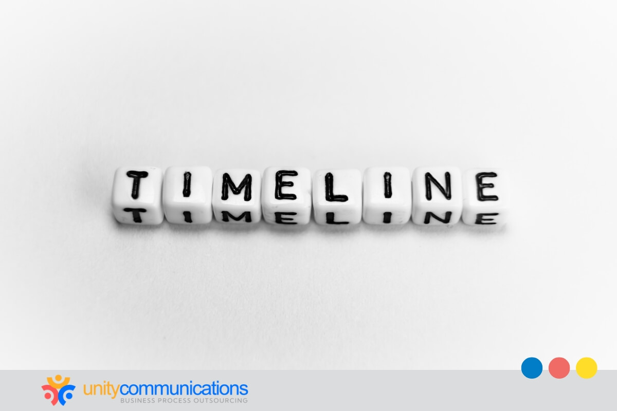 Best practices to maximize the time-saving benefits of niche outsourcing