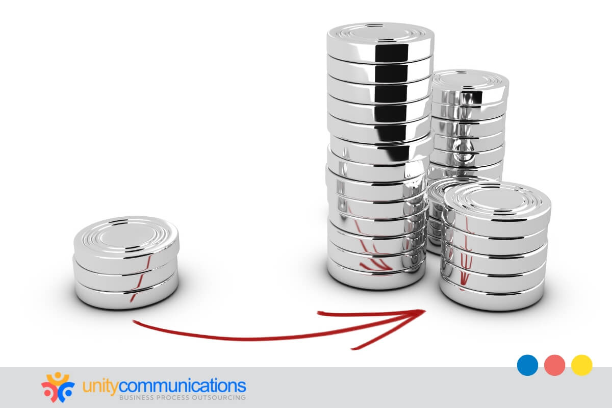 Evaluating ROI and long-term value of RPO solutions