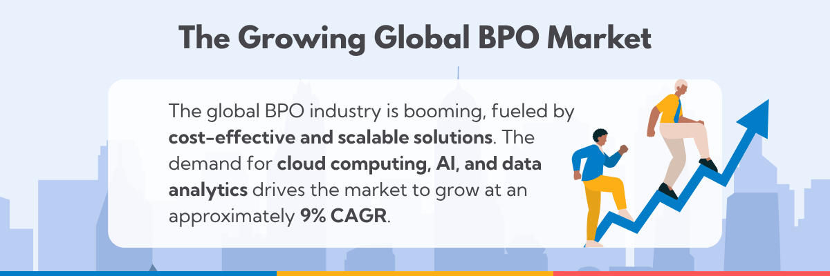 The Growing Global BPO Market
