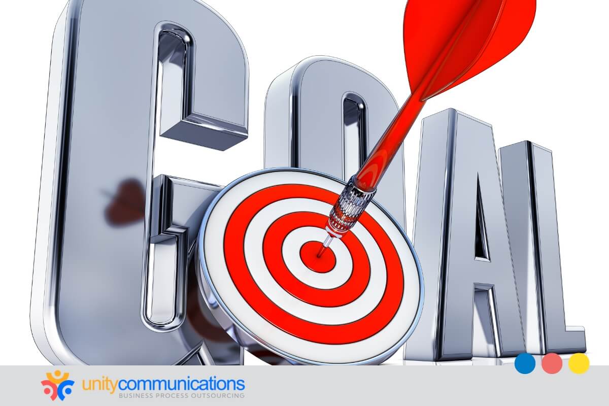 The bottom line - Time-to-hire reduction via RPO