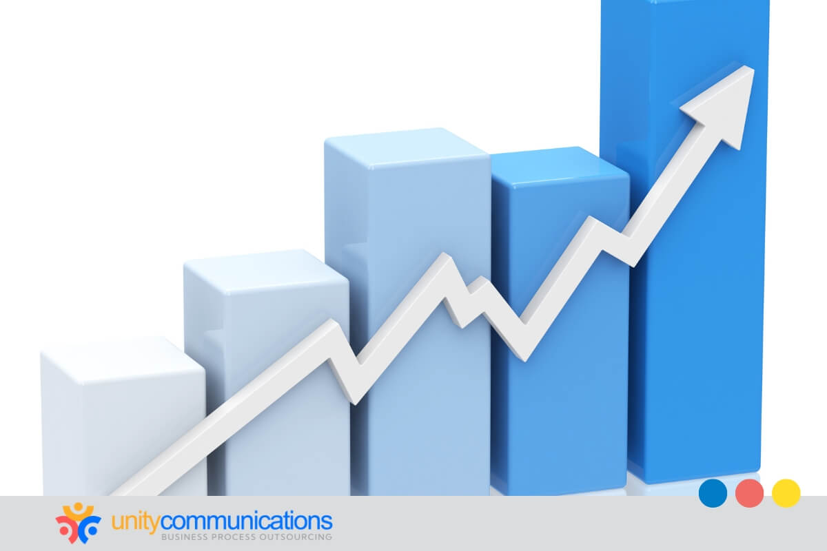 The bottom line - technical support outsourcing companies