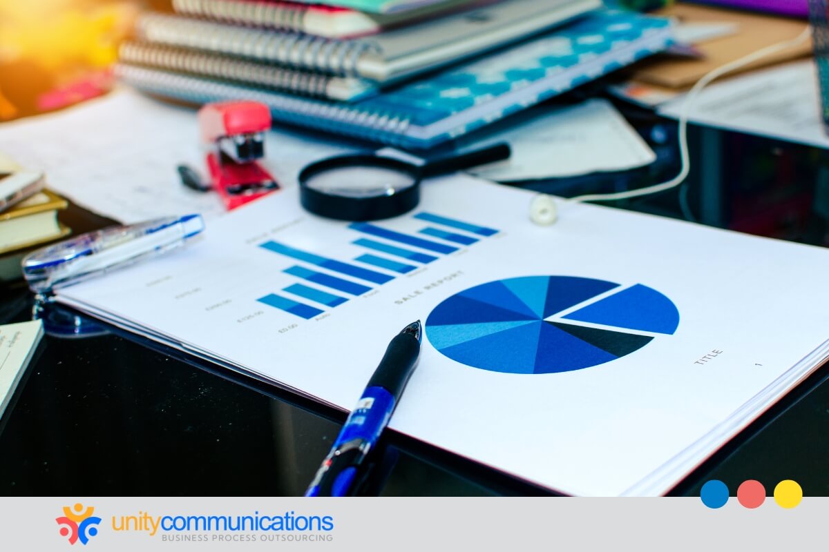 What is the impact of service complexity on costs