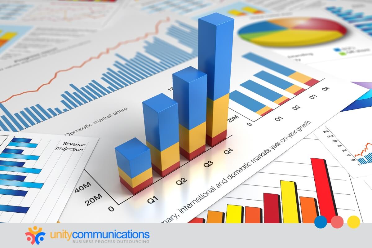 What’s the difference between BPO and RPO costs