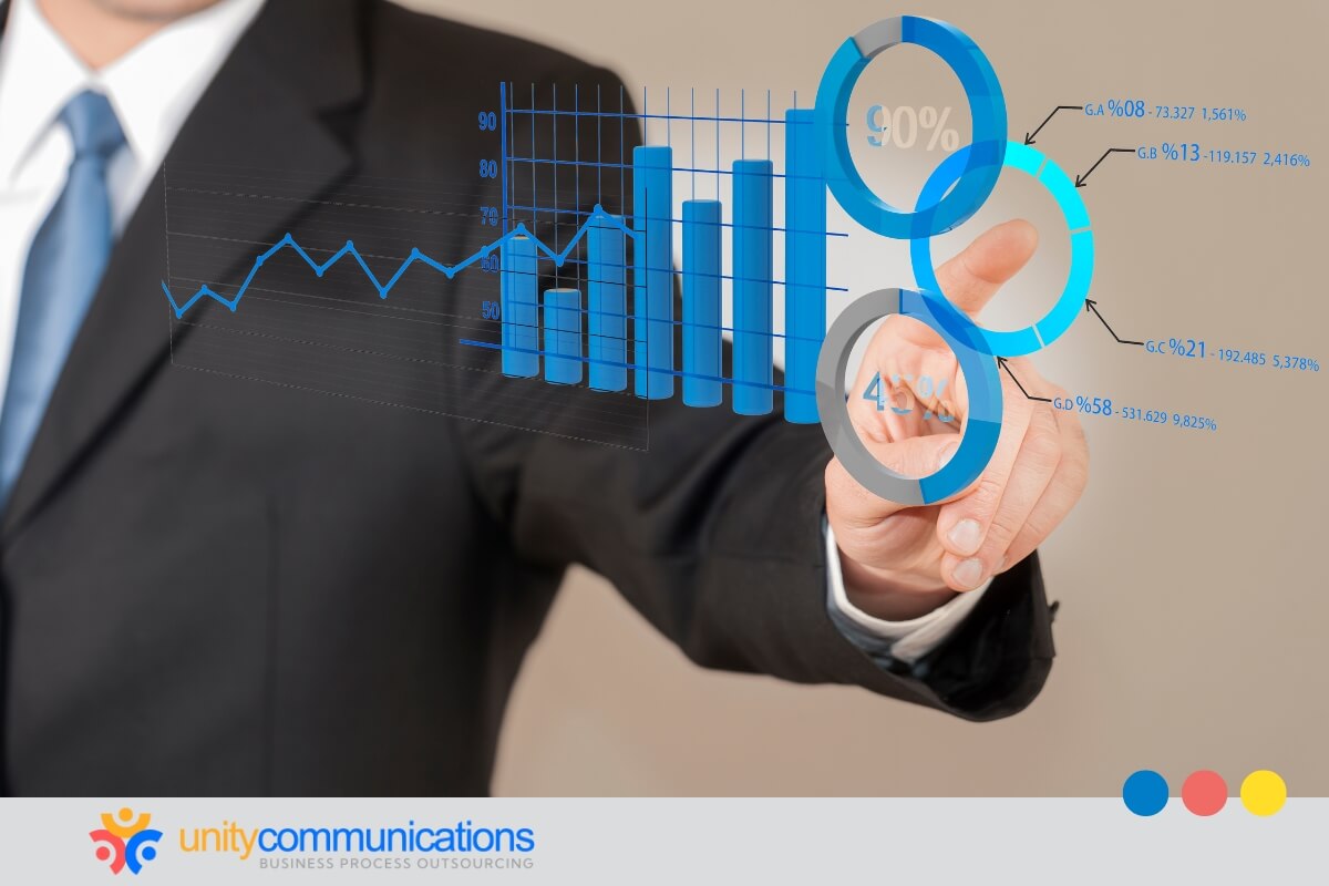 3 KPI categories when performance tracking in logistics outsourcing